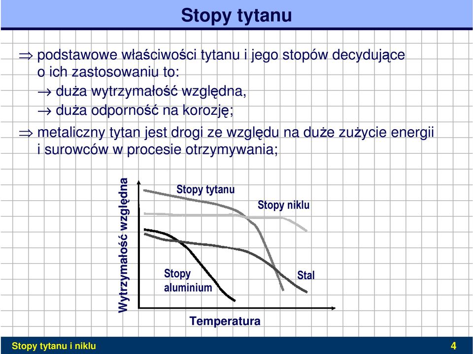 ze względu na duŝe zuŝycie energii i surowców w procesie otrzymywania; Wytrzymałość