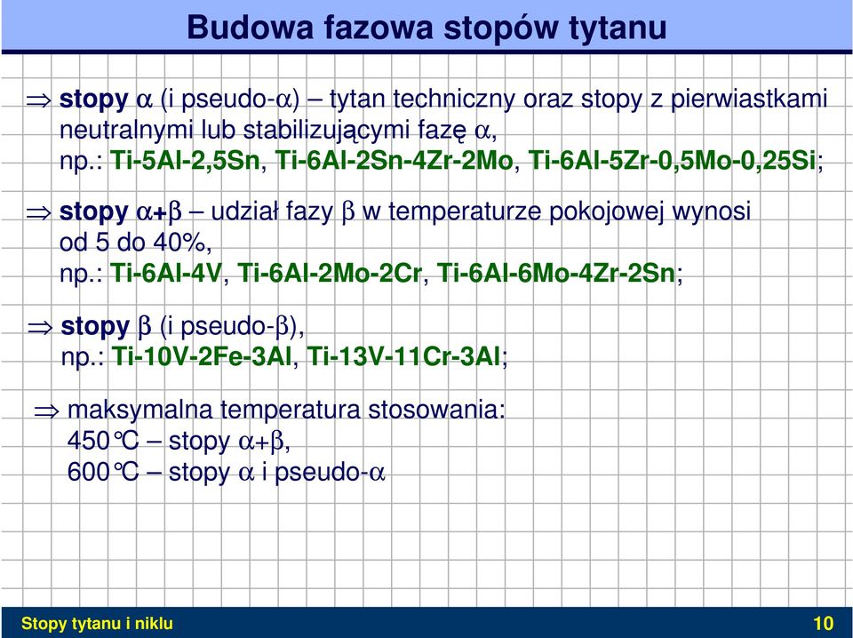 : Ti-5Al-2,5Sn, Ti-6Al-2Sn-4Zr-2Mo, Ti-6Al-5Zr-0,5Mo-0,25Si; stopy α+β udział fazy β w temperaturze pokojowej wynosi od