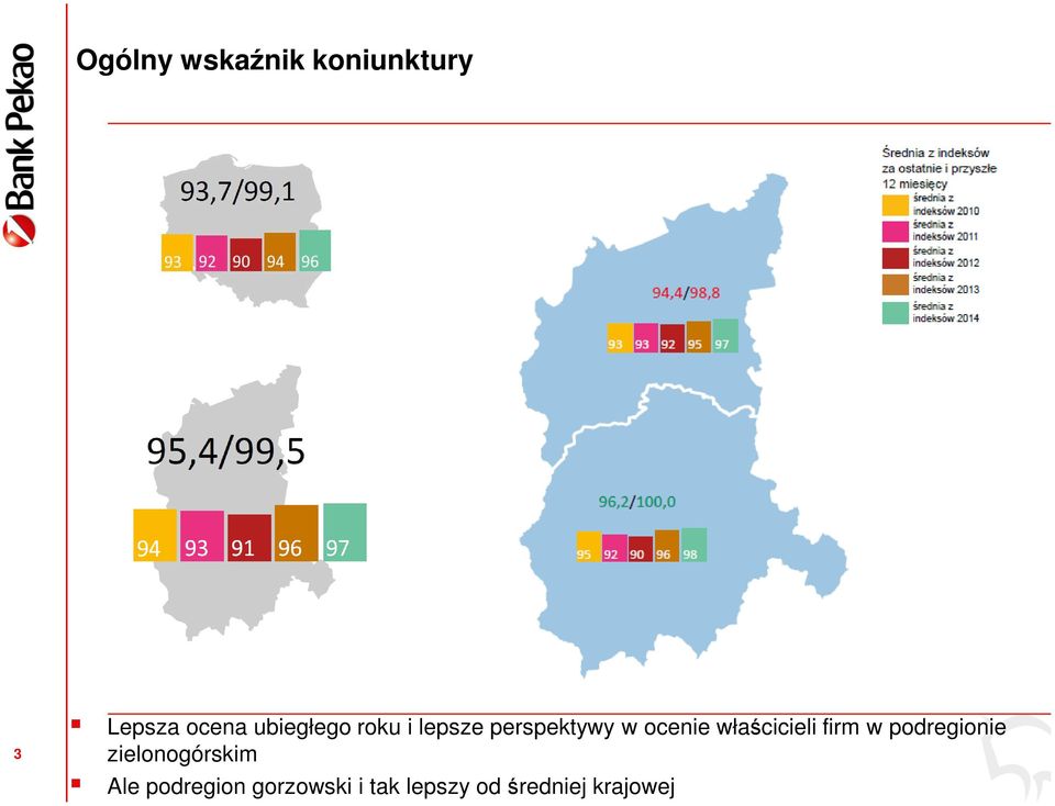 właścicieli firm w podregionie zielonogórskim