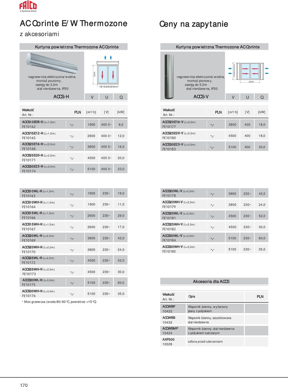 ACCS10E08H (L=1,0m) FE10162 1900 8,0 ACCS20E16 (L=2,0m) FE10177 3800 400 18,0 ACCS15E12H (L=1,5m) FE10165 2600 12,0 ACCS25E20 (L=2,5m) FE10180 4500 400 18,0 ACCS20E16H L=(2,0m) FE10168 3800 16,0