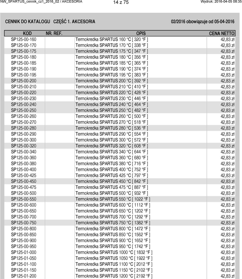 SP125-00-180 Termokredka SPARTUS 180 C [ 356 F ] 42,83 zł SP125-00-185 Termokredka SPARTUS 185 C [ 365 F ] 42,83 zł SP125-00-190 Termokredka SPARTUS 190 C [ 374 F ] 42,83 zł SP125-00-195 Termokredka