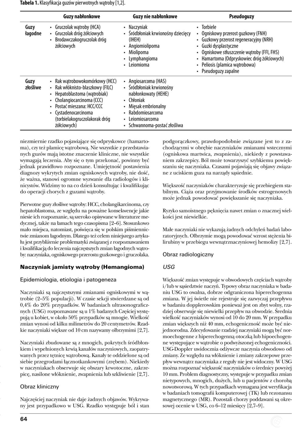 włóknisto-blaszkowy (FILC) Hepatoblastoma (wątrobiak) Cholangiocarcinoma (CCC) Postać mieszana: HCC/CCC Cystadenocarcinoma (torbielakogruczolakorak dróg żółciowych) Naczyniak Śródbłoniak krwionośny