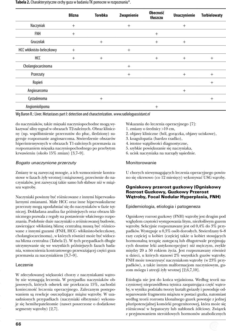 Angiosarcoma + Cystadenoma + + Angiomiolipoma + Wg Baron R.: Liver. Metastases part I: detection and characterization. www.radiologyassistant.