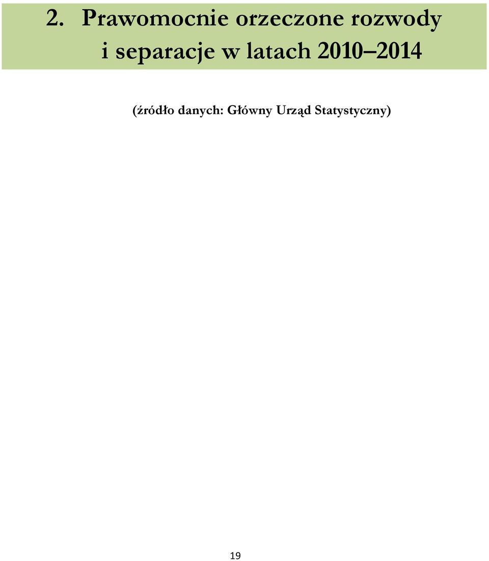 latach 2010 2014 (źródło