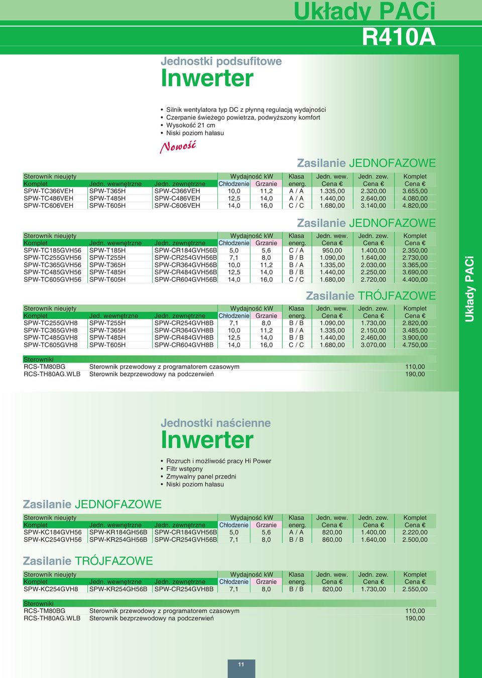 680,00 3.140,00 4.820,00 SPW-TC185GVH56 SPW-T185H SPW-CR184GVH56B 5,0 5,6 C / A 950,00 1.400,00 2.350,00 SPW-TC255GVH56 SPW-T255H SPW-CR254GVH56B 7,1 8,0 B / B 1.090,00 1.640,00 2.