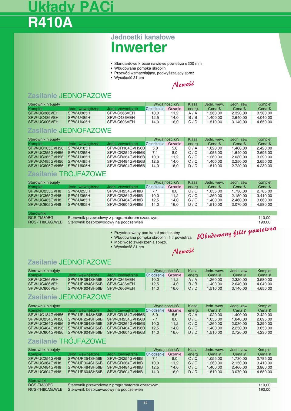 420,00 SPW-UC255GVH56 SPW-U255H SPW-CR254GVH56B 7,1 8,0 C / C 1.055,00 1.640,00 2.695,00 SPW-UC365GVH56 SPW-U365H SPW-CR364GVH56B 10,0 11,2 C / C 1.260,00 2.030,00 3.