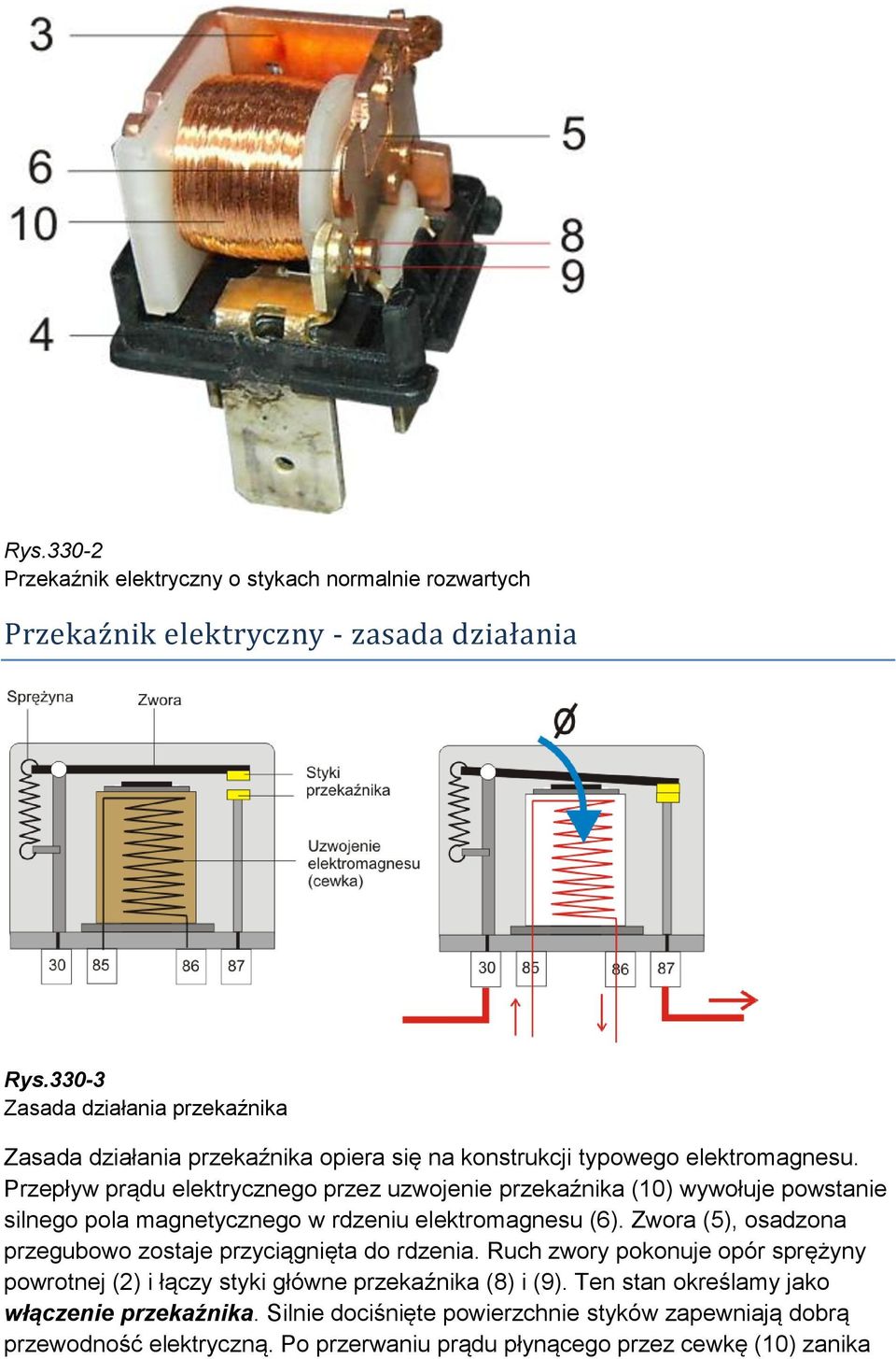 Przepływ prądu elektrycznego przez uzwojenie przekaźnika (10) wywołuje powstanie silnego pola magnetycznego w rdzeniu elektromagnesu (6).