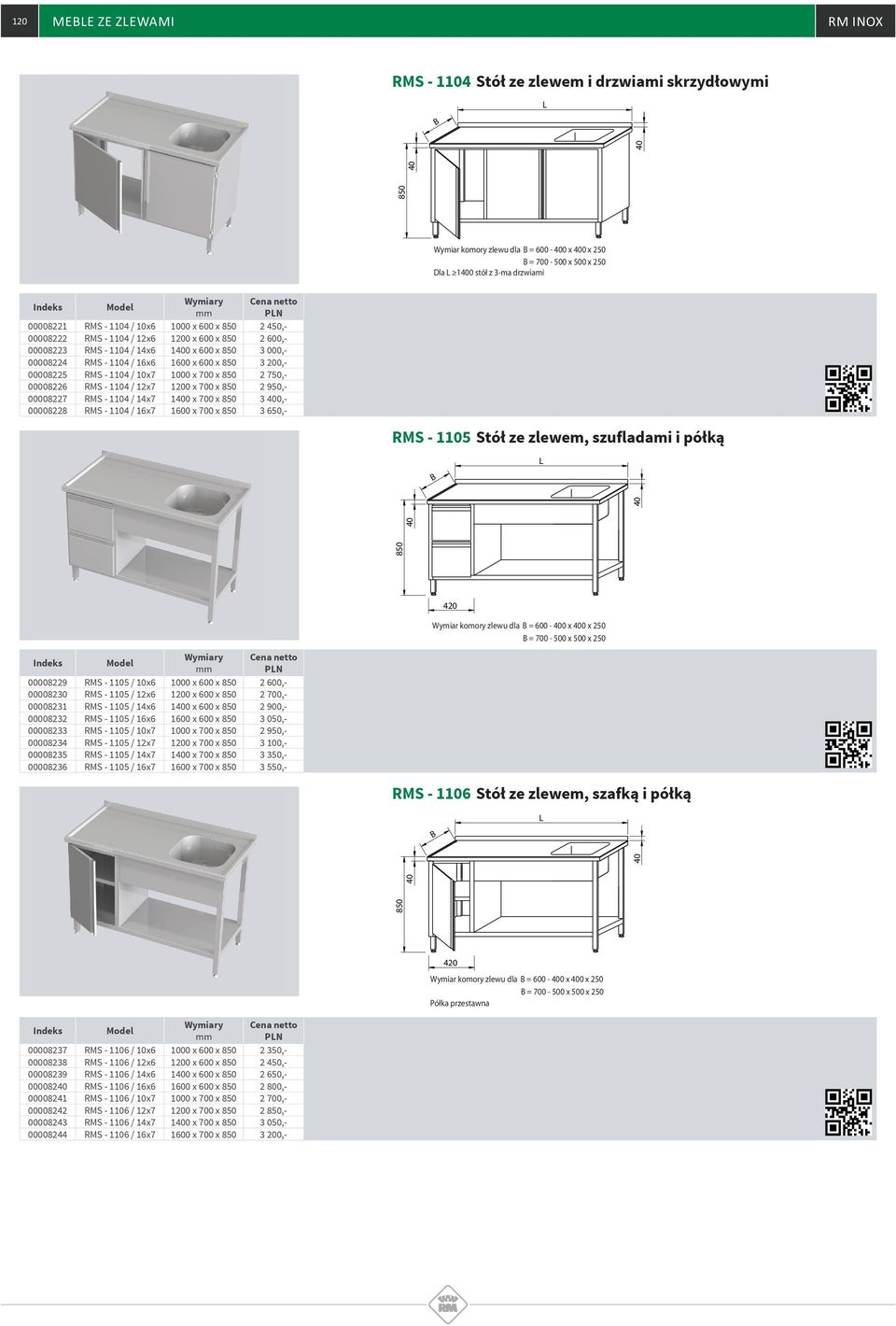 750,- 00008226 RMS - 1104 / 12x7 1200 x 700 x 2 950,- 00008227 RMS - 1104 / 14x7 10 x 700 x 3 0,- 00008228 RMS - 1104 / 16x7 1600 x 700 x 3 650,- RMS - 1105 Stół ze zlewem, szufladami i półką 420