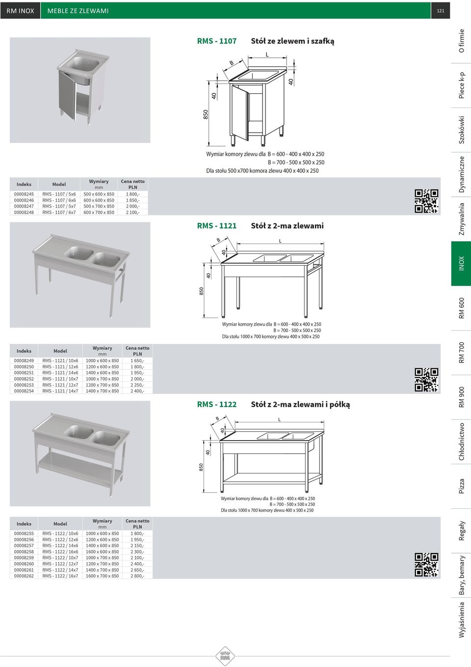 x 250 RMS - 1121 Stół z 2-ma zlewami Dynamiczne Zmywalnia Wymiar komory zlewu dla = 600-0 x 0 x 250 = 700-500 x 500 x 250 Dla stołu 1000 x 700 komory zlewu 0 x 500 x 250 RM 600 RM 700 RM 900 00008249