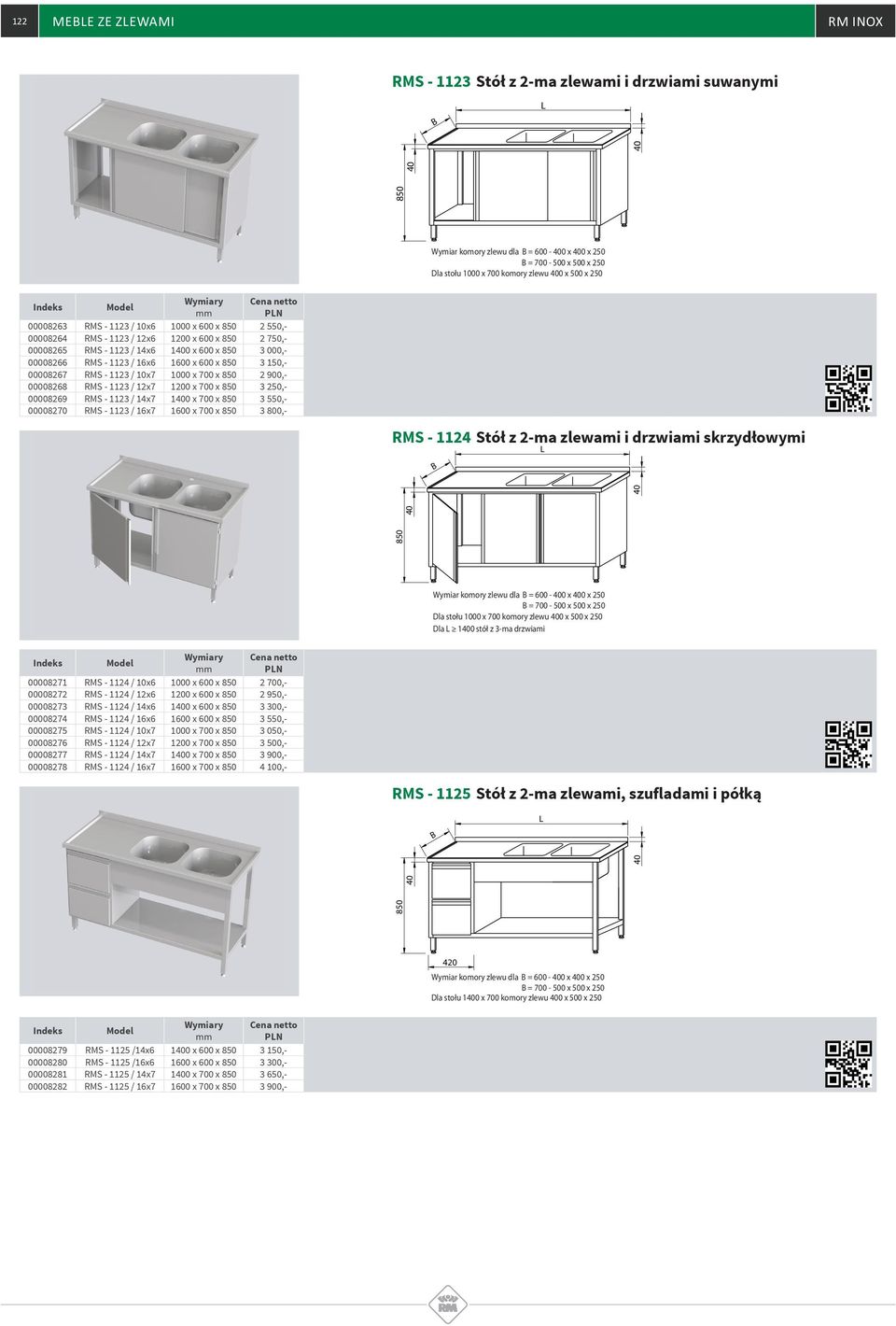 1123 / 10x7 1000 x 700 x 2 900,- 00008268 RMS - 1123 / 12x7 1200 x 700 x 3 250,- 00008269 RMS - 1123 / 14x7 10 x 700 x 3 550,- 00008270 RMS - 1123 / 16x7 1600 x 700 x 3 800,- RMS - 1124 Stół z 2-ma