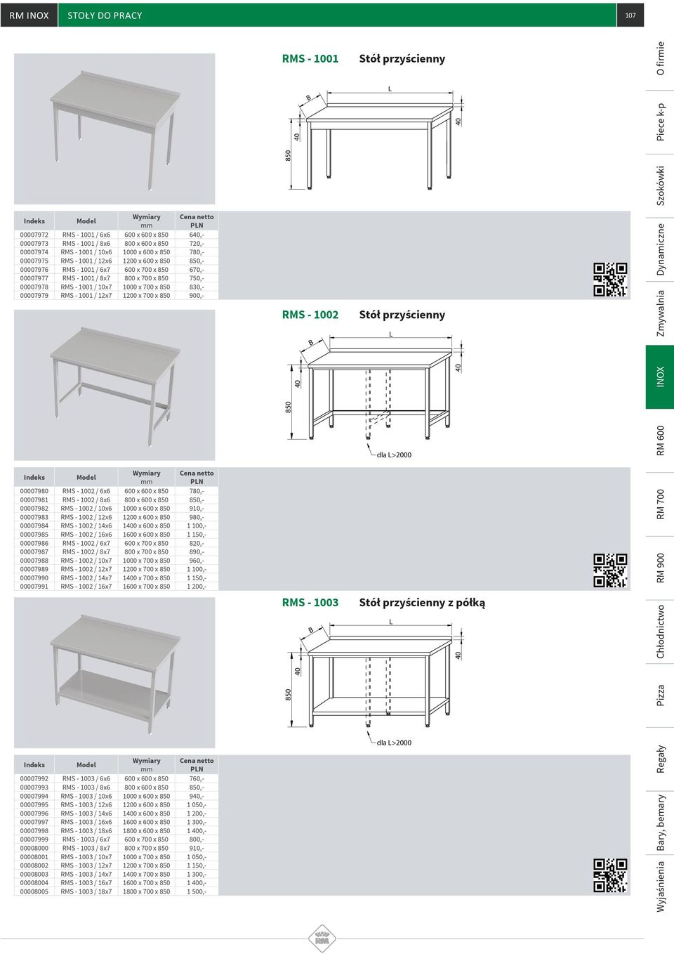 x 700 x 830,- 00007979 RMS - 1001 / 12x7 1200 x 700 x 900,- RMS - 1002 Stół przyścienny Zmywalnia dla >2000 RM 600 00007980 RMS - 1002 / 6x6 600 x 600 x 780,- 00007981 RMS - 1002 / 8x6 800 x 600 x,-