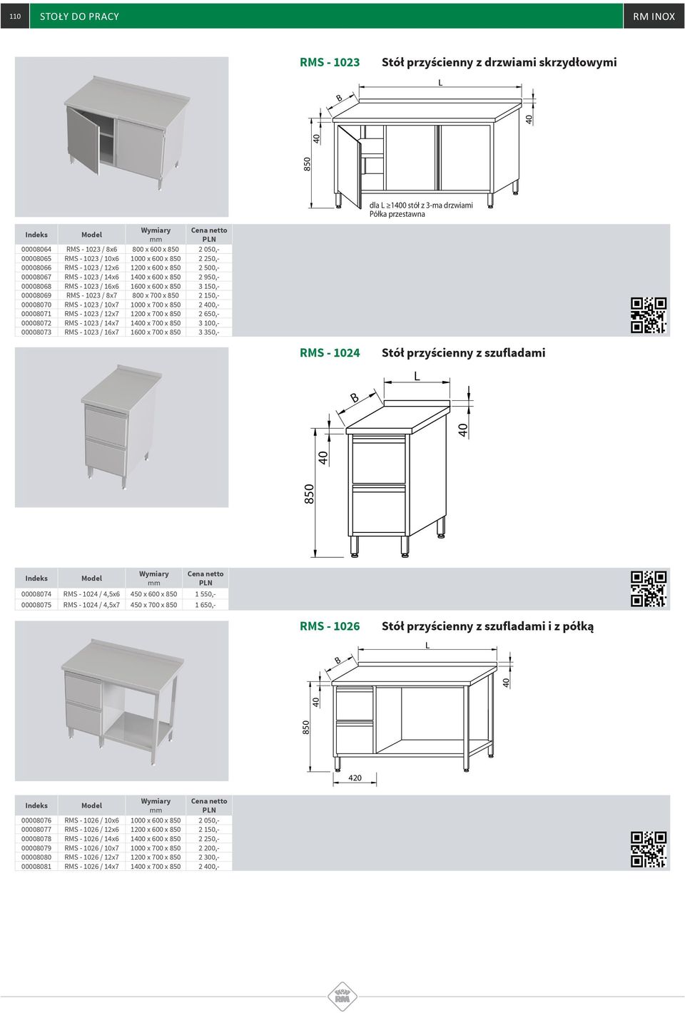 x 2 0,- 00008071 RMS - 1023 / 12x7 1200 x 700 x 2 650,- 00008072 RMS - 1023 / 14x7 10 x 700 x 3 100,- 00008073 RMS - 1023 / 16x7 1600 x 700 x 3 350,- RMS - 1024 dla 10 stół z 3-ma drzwiami Półka