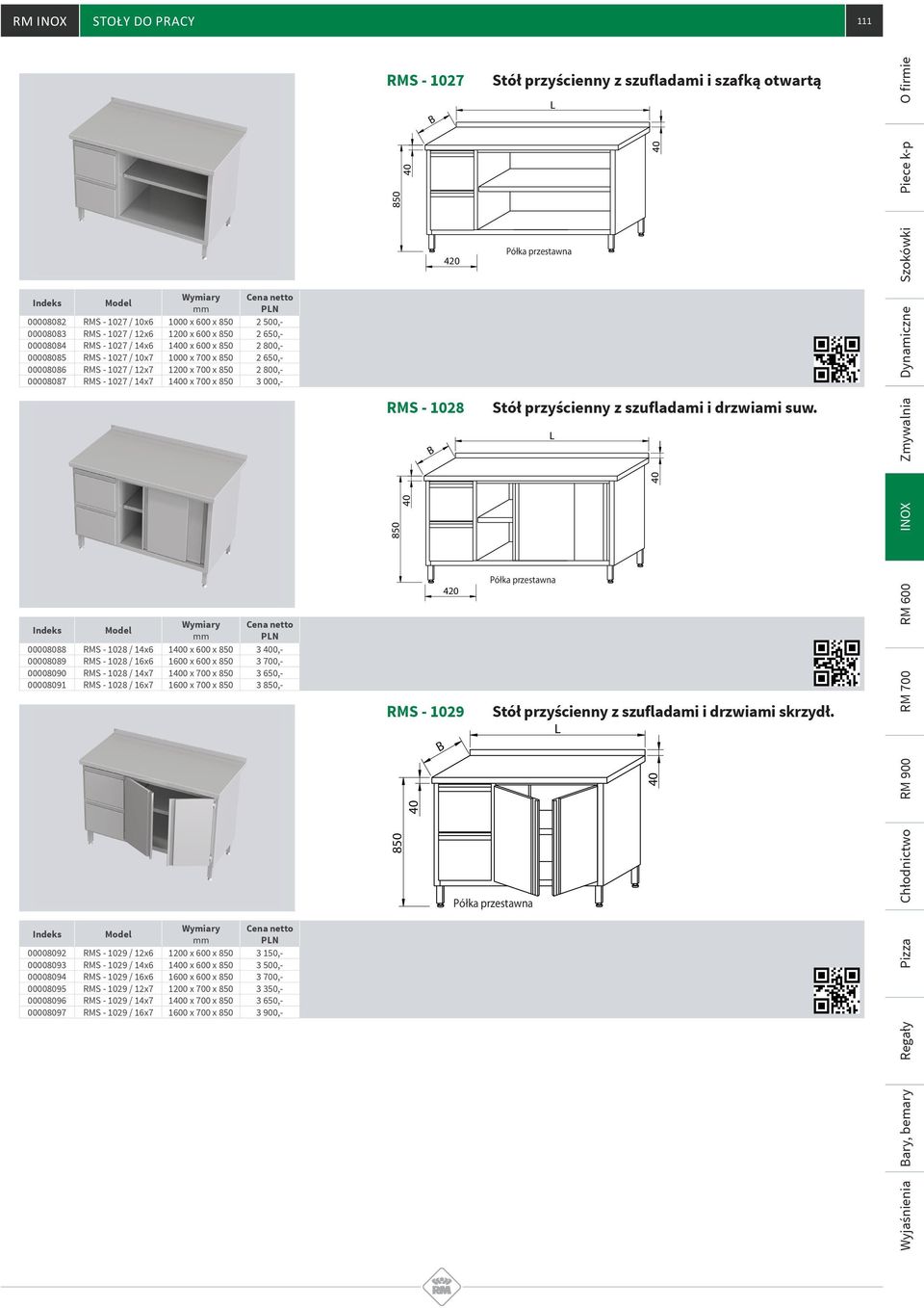 RMS - 1027 / 12x7 1200 x 700 x 2 800,- 00008087 RMS - 1027 / 14x7 10 x 700 x 3 000,- RMS - 1028 Stół przyścienny z szufladami i drzwiami suw.