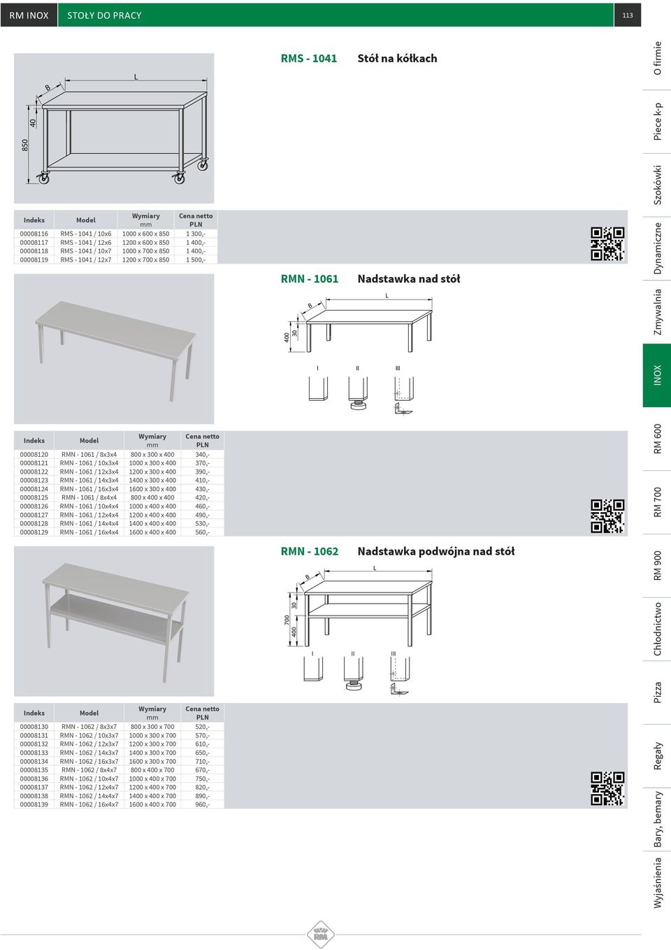 bemary I II III 00008120 RMN - 1061 / 8x3x4 800 x 300 x 0 3,- 00008121 RMN - 1061 / 10x3x4 1000 x 300 x 0 370,- 00008122 RMN - 1061 / 12x3x4 1200 x 300 x 0 390,- 00008123 RMN - 1061 / 14x3x4 10 x 300