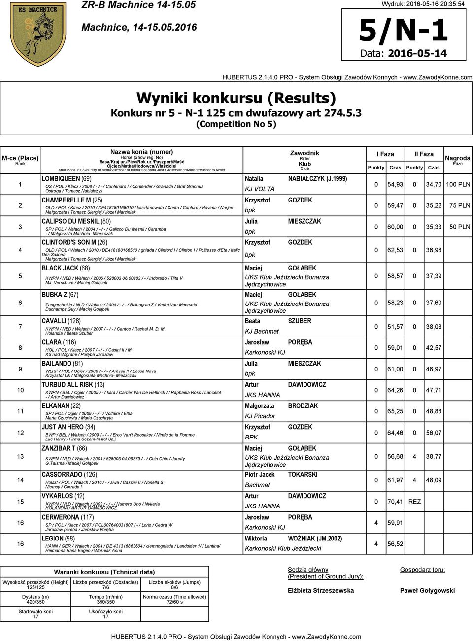 ) OS / POL / Klacz / 2008 / -/ -/ Contendro I / Contender / Granada / Graf Grannus Ostroga / Tomasz Nabiałczyk KJ VOLTA CHAMPERELLE M (25) Krzysztof GOZDEK OLD / POL / Klacz / 200 / DE48806800 /