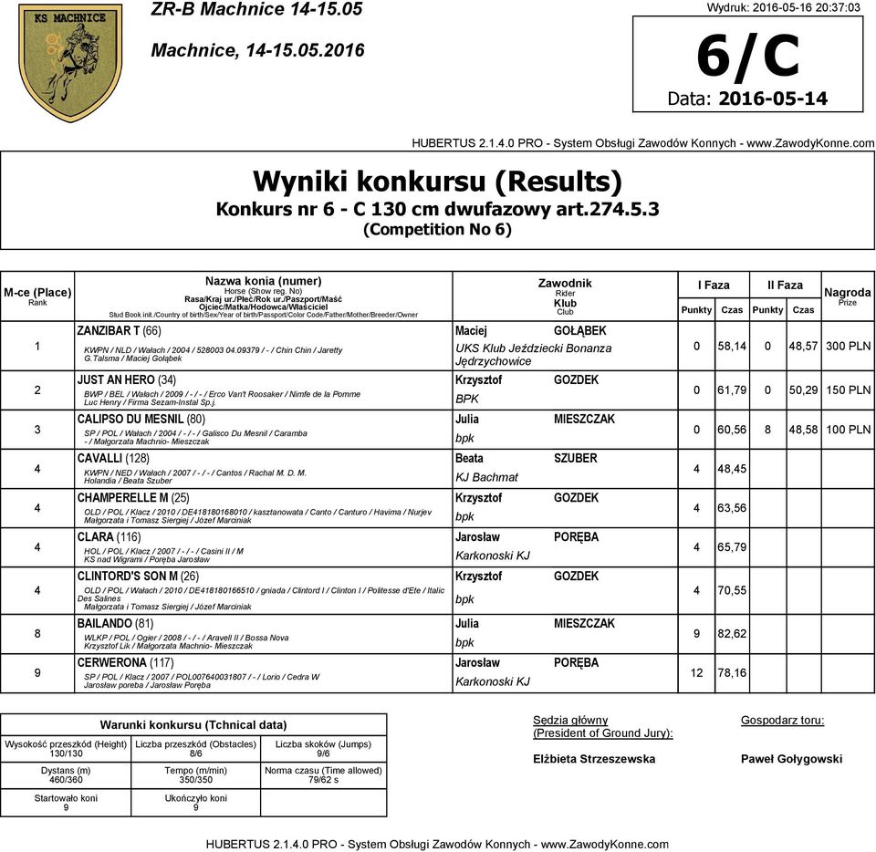 Talsma / Maciej Gołąbek UKS Jeździecki Bonanza Jędrzychowice JUST AN HERO (34) Krzysztof GOZDEK BWP / BEL / Wałach / 200 / -/ -/ Erco Van't Roosaker / Nimfe de la Pomme Luc Henry / Firma Sezam-Instal