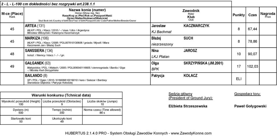 POL0076030608 / gniada / Mywill / Mara Kaczmarek Jan / Błażej Such niezrzeszony SANSSIERA (34) Nina JAROSZ holszt. / Niemcy / klacz / -/ -/ gn. LKJ Platan GAŁGANEK (63) Olga SKRZYPIŃSKA (JM.
