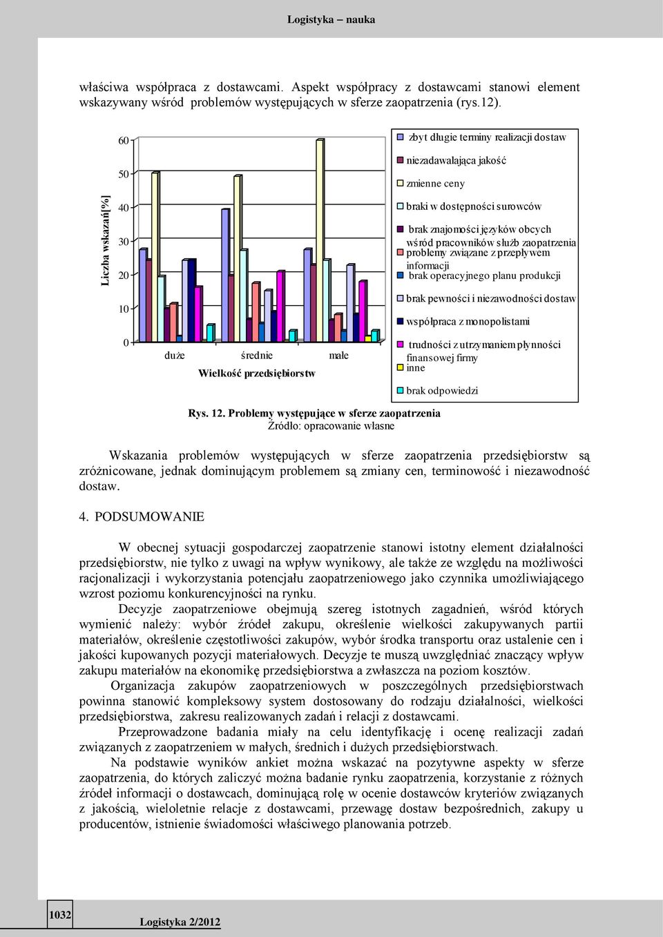 przepływem informacji brak operacyjnego planu produkcji brak pewności i niezawodności dostaw współpraca z monopolistami trudności z utrzymaniem płynności finansowej firmy inne Rys. 12.