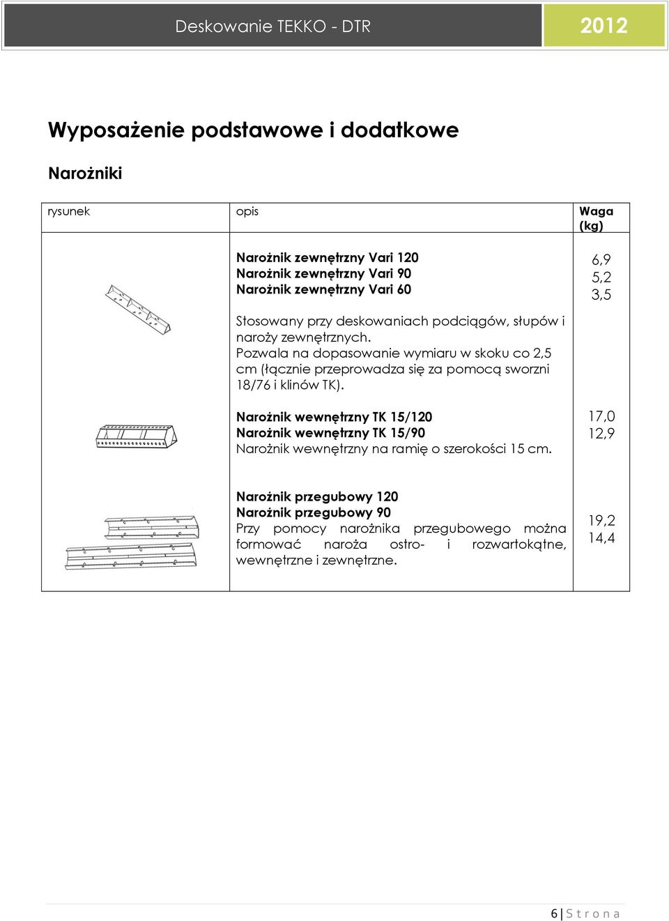 Pozwala na dopasowanie wymiaru w skoku co 2,5 cm (łącznie przeprowadza się za pomocą sworzni 18/76 i klinów TK).