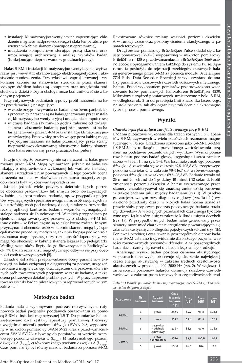 Hałas S-RM i instalacji klimatyzacyjno-wentylacyjnej wytwarzany jest wewnątrz ekranowanego elektromagnetycznie i akustycznie pomieszczenia.