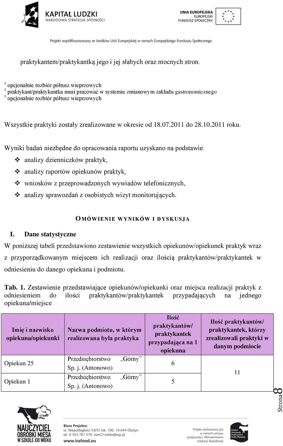Wyniki badań niezbędne do opracowania raportu uzyskano na podstawie: analizy dzienniczków praktyk, analizy raportów opiekunów praktyk, wniosków z przeprowadzonych wywiadów telefonicznych, analizy