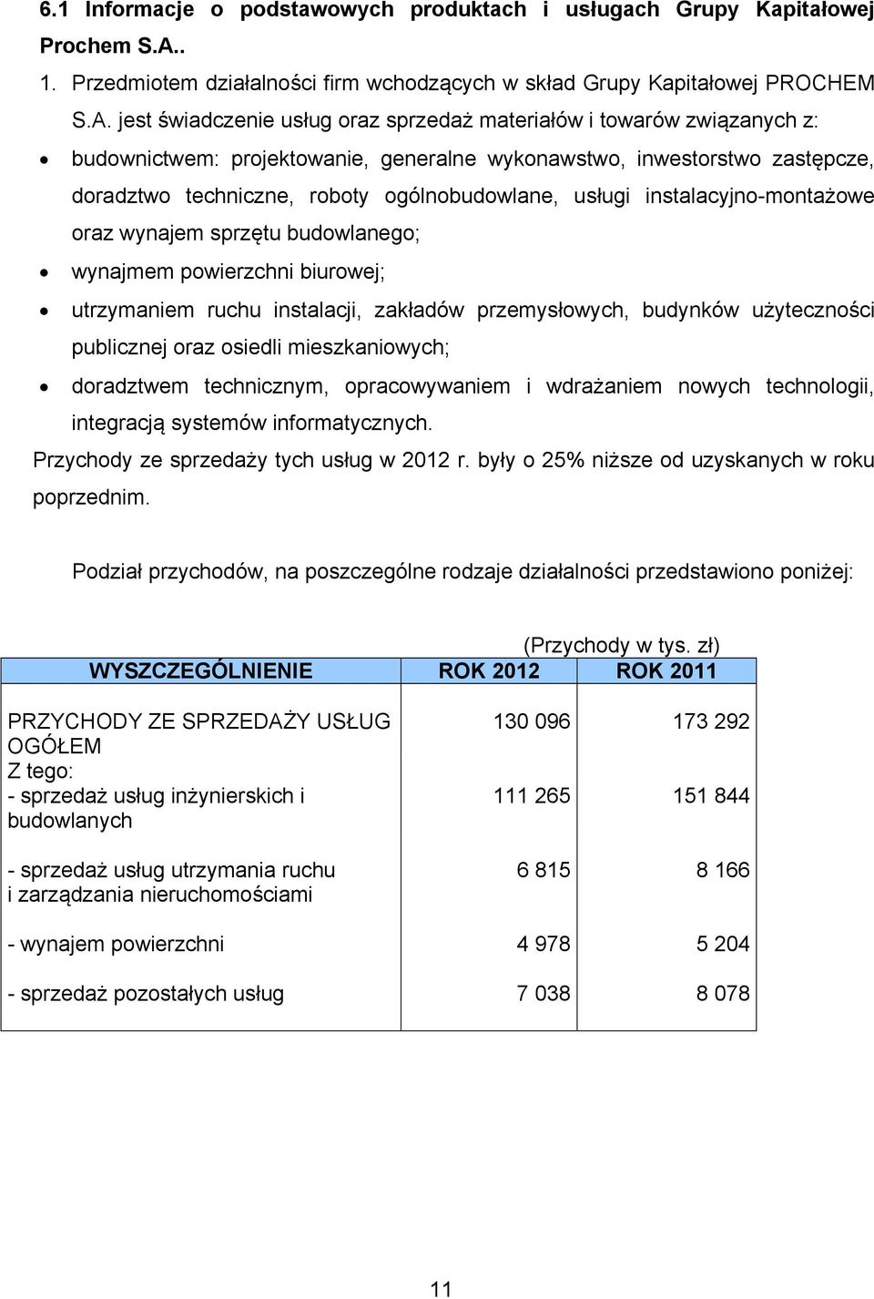 jest świadczenie usług oraz sprzedaż materiałów i towarów związanych z: budownictwem: projektowanie, generalne wykonawstwo, inwestorstwo zastępcze, doradztwo techniczne, roboty ogólnobudowlane,