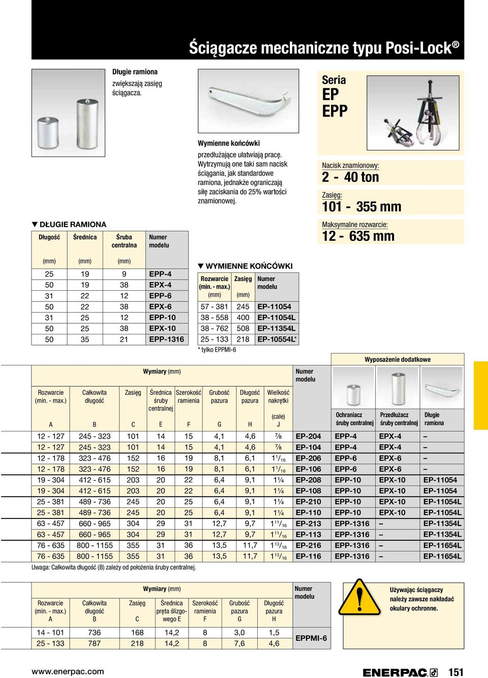 Nacisk znamionowy: - 40 ton Zasięg: 101-55 mm D ŁUGIE RAMIONA Śruba centralna Maksymalne rozwarcie: 1-65 mm 5 1 1 19 19 5 5 5 9 8 1 8 1 8 1 EPP-4 EPX-4 EPP-6 EPX-6 EPP-10 EPX-10 EPP-116 WYMIENNE