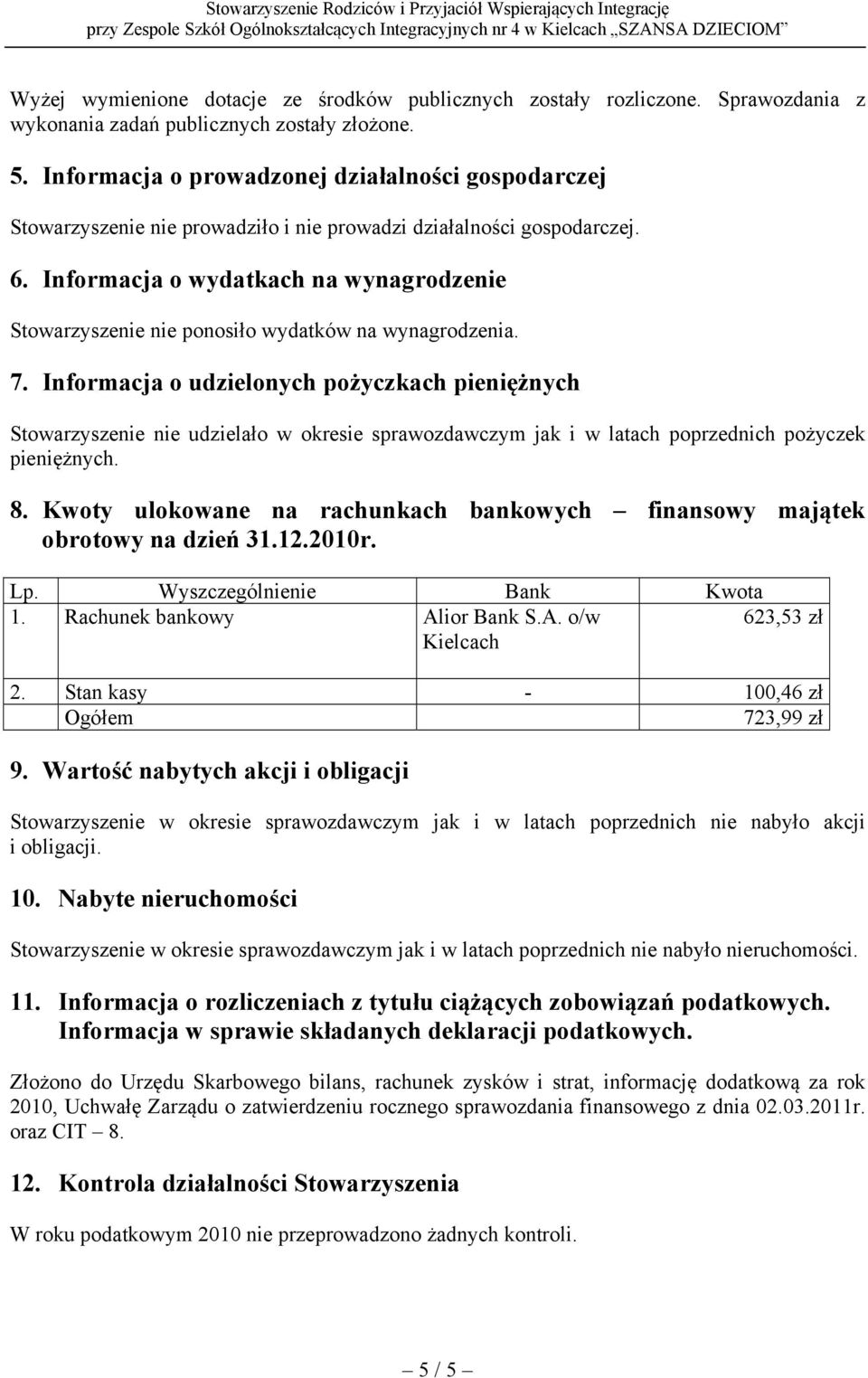 Informacja o wydatkach na wynagrodzenie Stowarzyszenie nie ponosiło wydatków na wynagrodzenia. 7.
