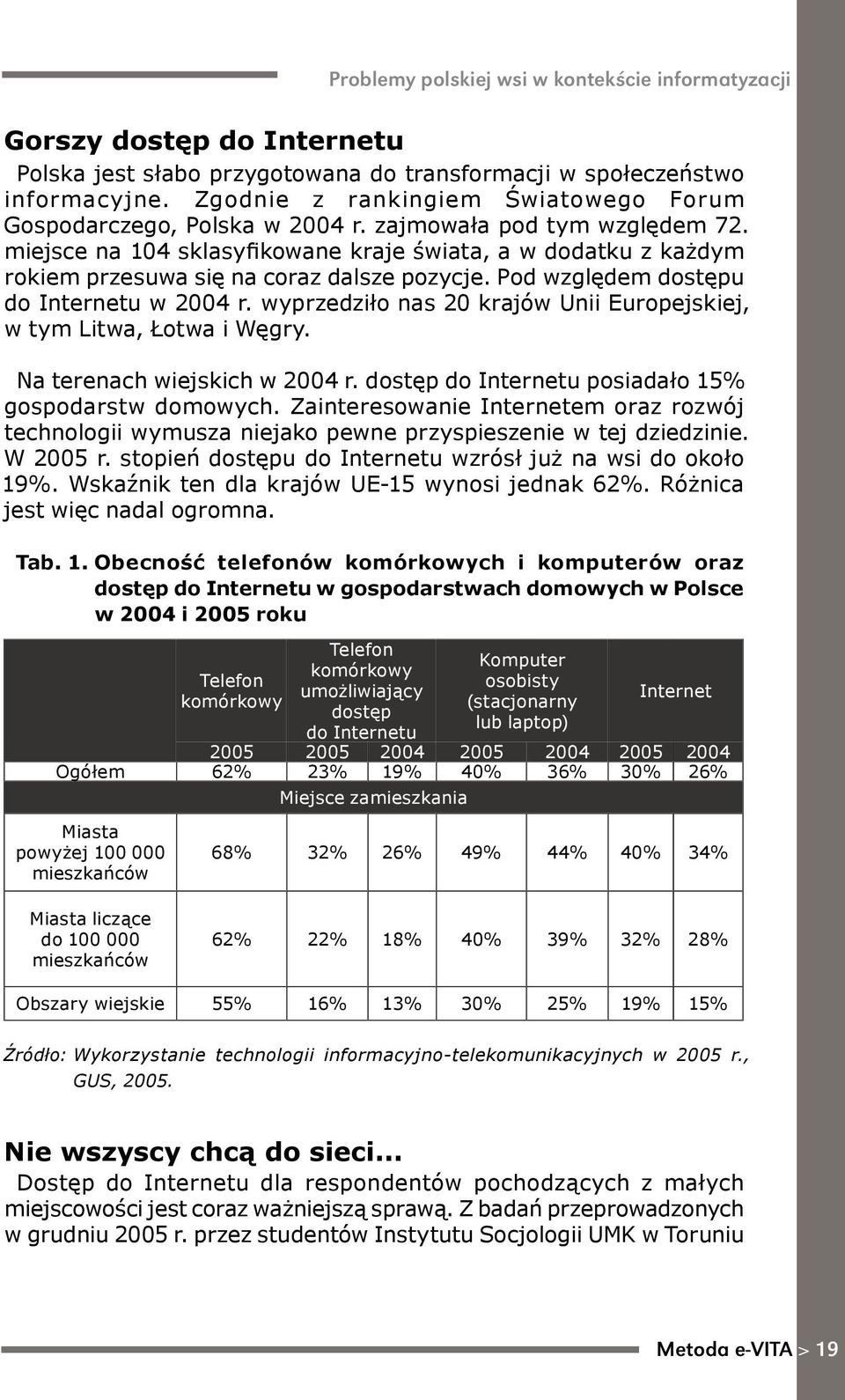 Zgodnie z rankingiem Światowego Forum Gospodarczego, Polska w 2004 r. zajmowała pod tym względem 72.