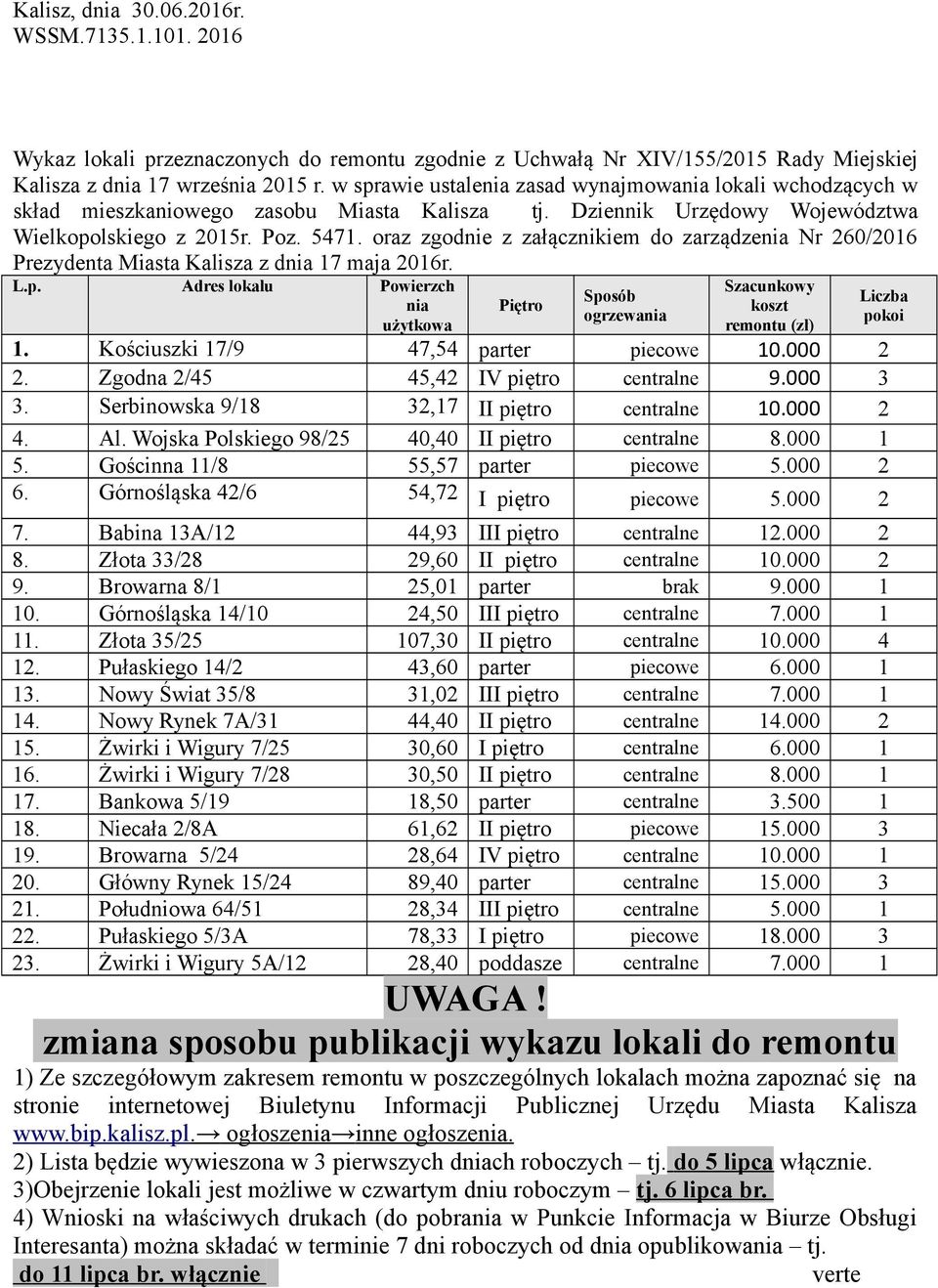 oraz zgodnie z załącznikiem do zarządzenia Nr 260/2016 Prezydenta Miasta Kalisza z dnia 17 maja 2016r. L.p.