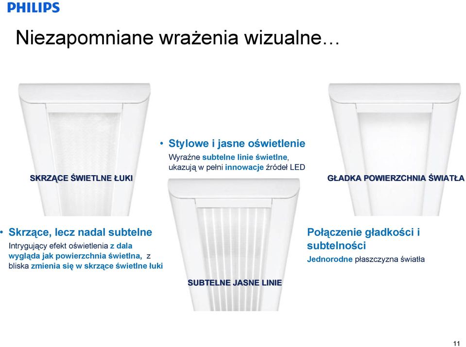 subtelne Intrygujący efekt oświetlenia z dala wygląda jak powierzchnia świetlna, z bliska zmienia się w