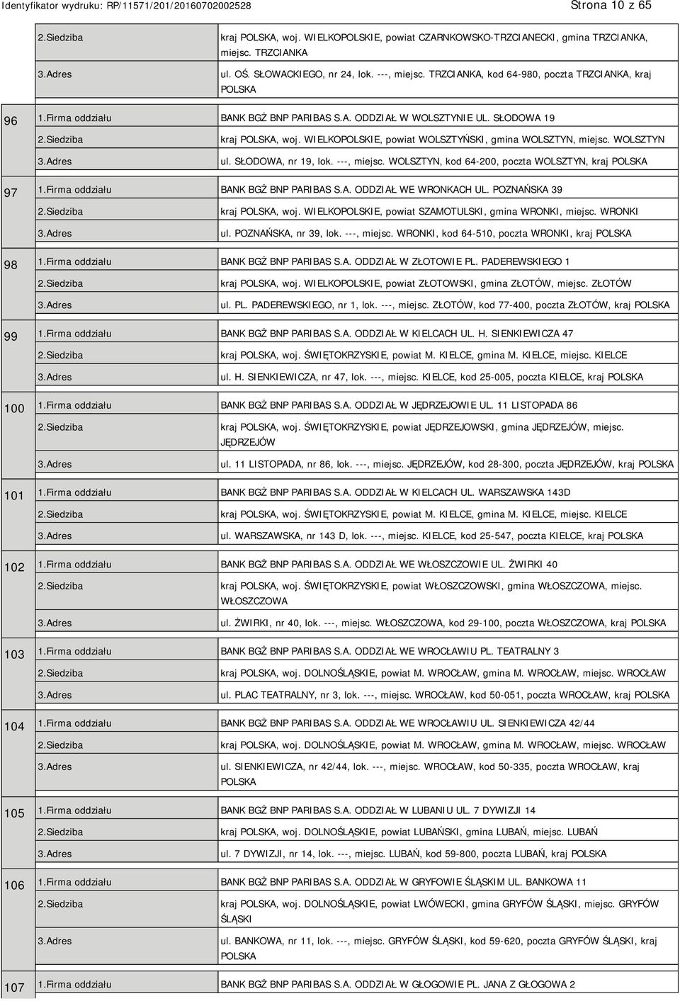 WOLSZTYN ul. SŁODOWA, nr 19, lok. ---, miejsc. WOLSZTYN, kod 64-200, poczta WOLSZTYN, kraj 97 1.Firma oddziału BANK BGŻ BNP PARIBAS S.A. ODDZIAŁ WE WRONKACH UL. POZNAŃSKA 39 kraj, woj.