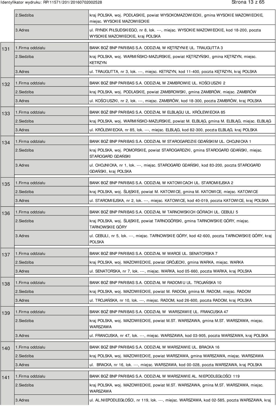 WARMIŃSKO-MAZURSKIE, powiat KĘTRZYŃSKI, gmina KĘTRZYN, miejsc. KETRZYN ul. TRAUGUTTA, nr 3, lok. ---, miejsc. KETRZYN, kod 11-400, poczta KĘTRZYN, kraj 132 1.Firma oddziału BANK BGŻ BNP PARIBAS S.A. ODDZIAŁ W ZAMBROWIE UL.
