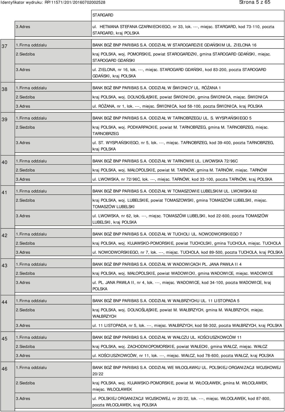 STAROGARD GDAŃSKI, kod 83-200, poczta STAROGARD GDAŃSKI, kraj 38 1.Firma oddziału BANK BGŻ BNP PARIBAS S.A. ODDZIAŁ W ŚWIDNICY UL. RÓŻANA 1 kraj, woj.