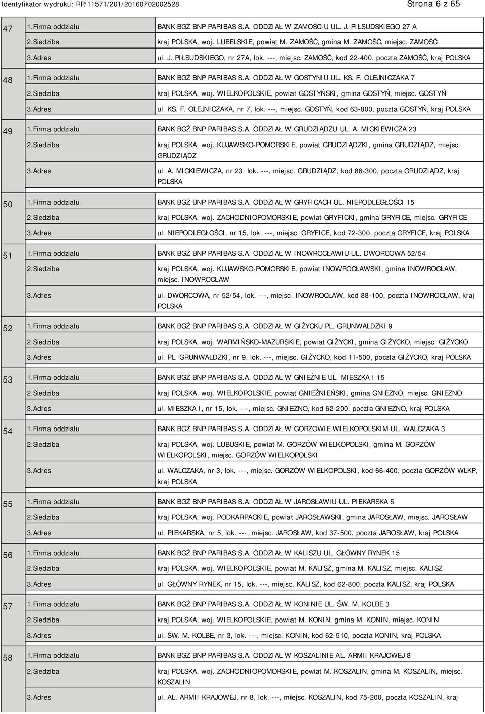 WIELKOPOLSKIE, powiat GOSTYŃSKI, gmina GOSTYŃ, miejsc. GOSTYŃ ul. KS. F. OLEJNICZAKA, nr 7, lok. ---, miejsc. GOSTYŃ, kod 63-800, poczta GOSTYŃ, kraj 49 1.Firma oddziału BANK BGŻ BNP PARIBAS S.A. ODDZIAŁ W GRUDZIĄDZU UL.