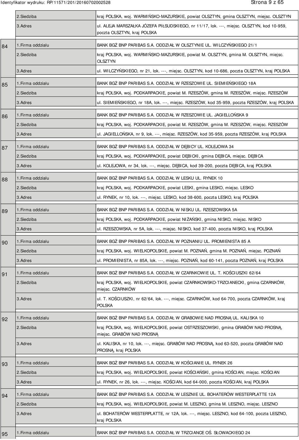 OLSZTYN, miejsc. OLSZTYN ul. WILCZYŃSKIEGO, nr 21, lok. ---, miejsc. OLSZTYN, kod 10-686, poczta OLSZTYN, kraj 85 1.Firma oddziału BANK BGŻ BNP PARIBAS S.A. ODDZIAŁ W RZESZOWIE UL.