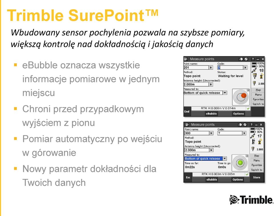 informacje pomiarowe w jednym miejscu Chroni przed przypadkowym wyjściem z