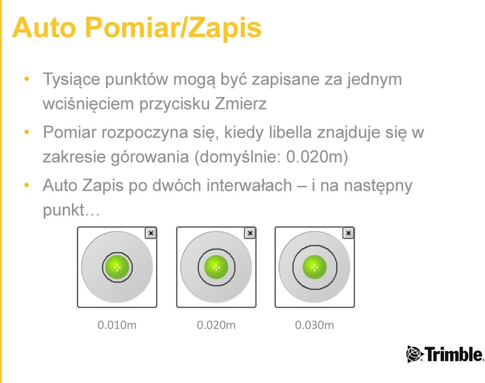 libella znajduje się w zakresie górowania (domyślnie: 0.