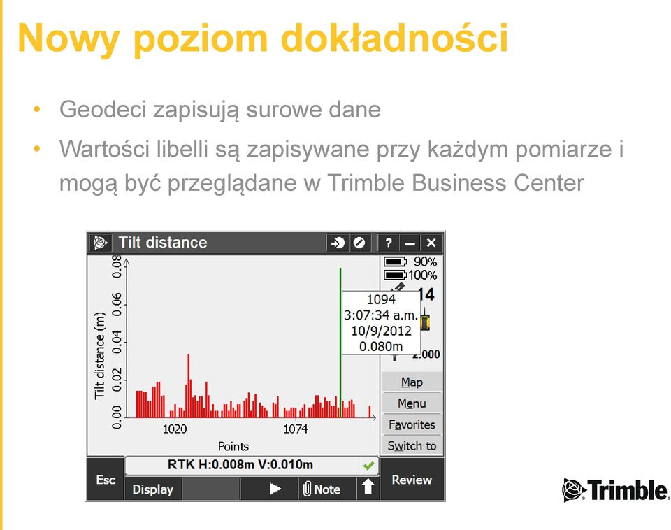 są zapisywane przy każdym pomiarze i