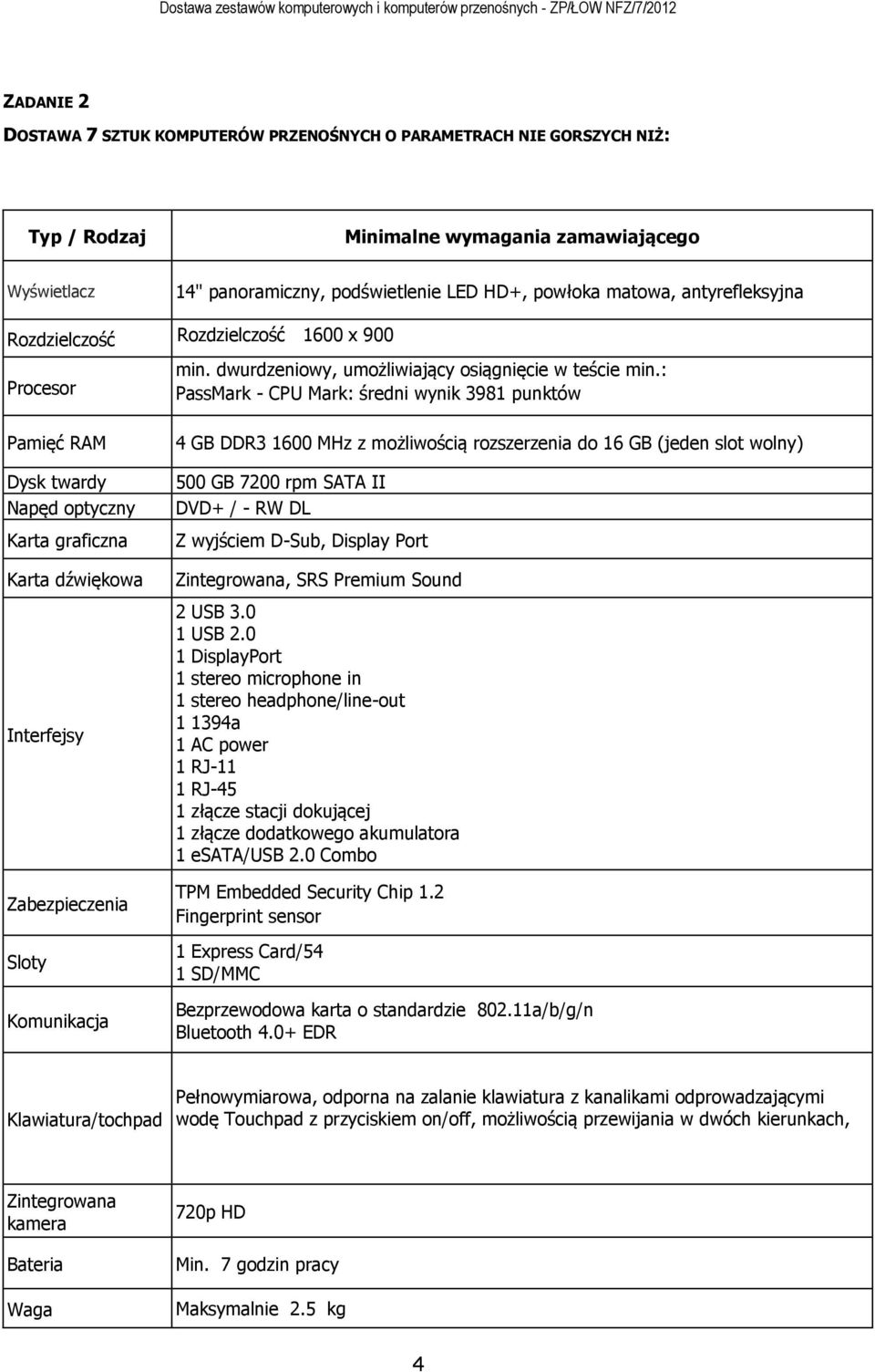 : PassMark - CPU Mark: średni wynik 3981 punktów Pamięć RAM Dysk twardy Napęd optyczny Karta graficzna Karta dźwiękowa Interfejsy Zabezpieczenia Sloty Komunikacja 4 GB DDR3 1600 MHz z możliwością