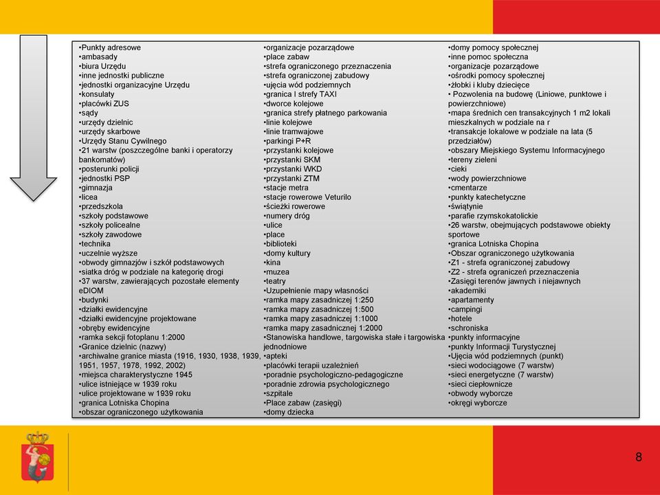 i szkół podstawowych siatka dróg w podziale na kategorię drogi 37 warstw, zawierających pozostałe elementy ediom budynki działki ewidencyjne działki ewidencyjne projektowane obręby ewidencyjne ramka