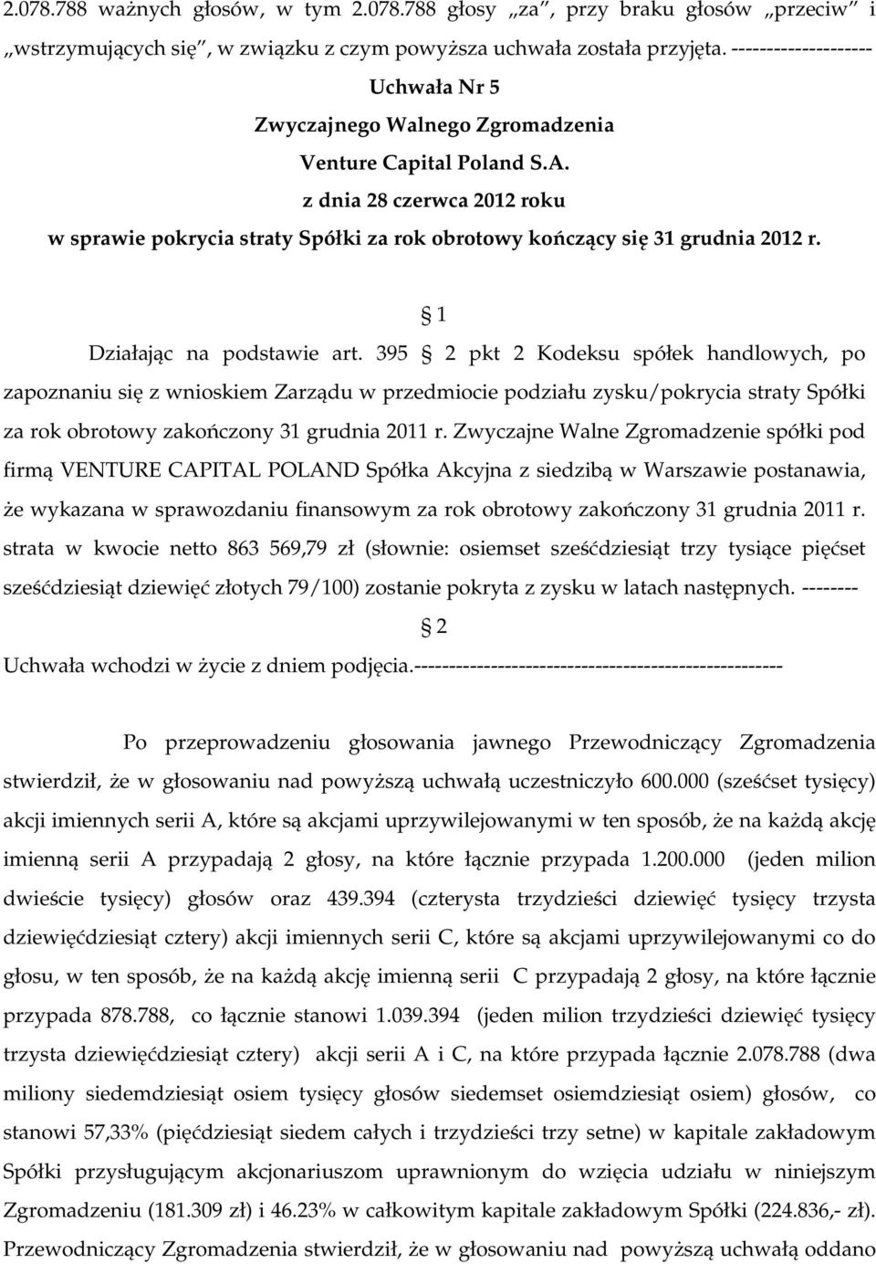 Zwyczajne Walne Zgromadzenie spółki pod firmą VENTURE CAPITAL POLAND Spółka Akcyjna z siedzibą w Warszawie postanawia, Ŝe wykazana w sprawozdaniu finansowym za rok obrotowy zakończony 31 grudnia 2011