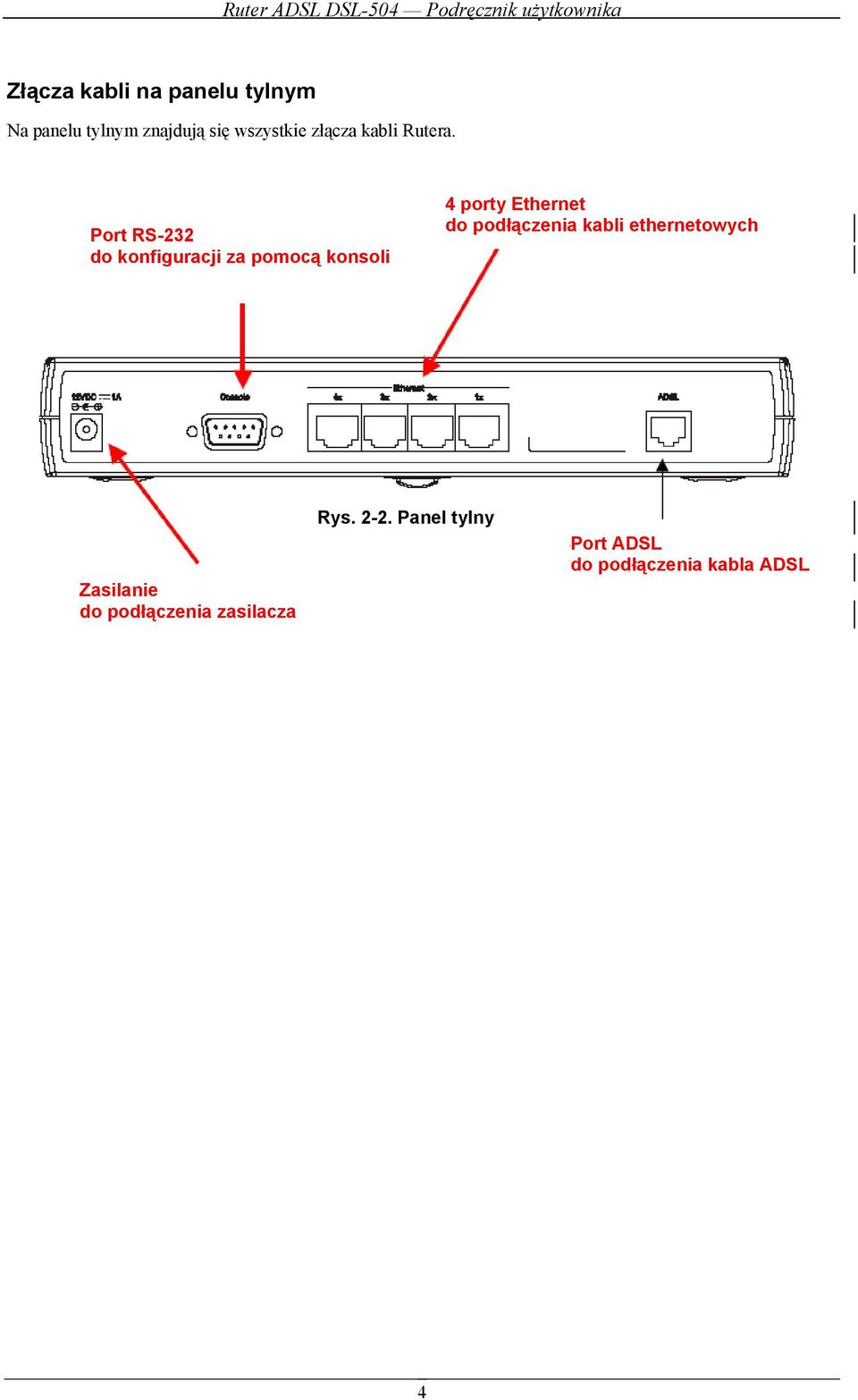 Port RS-232 do konfiguracji za pomocą konsoli 4 porty Ethernet do