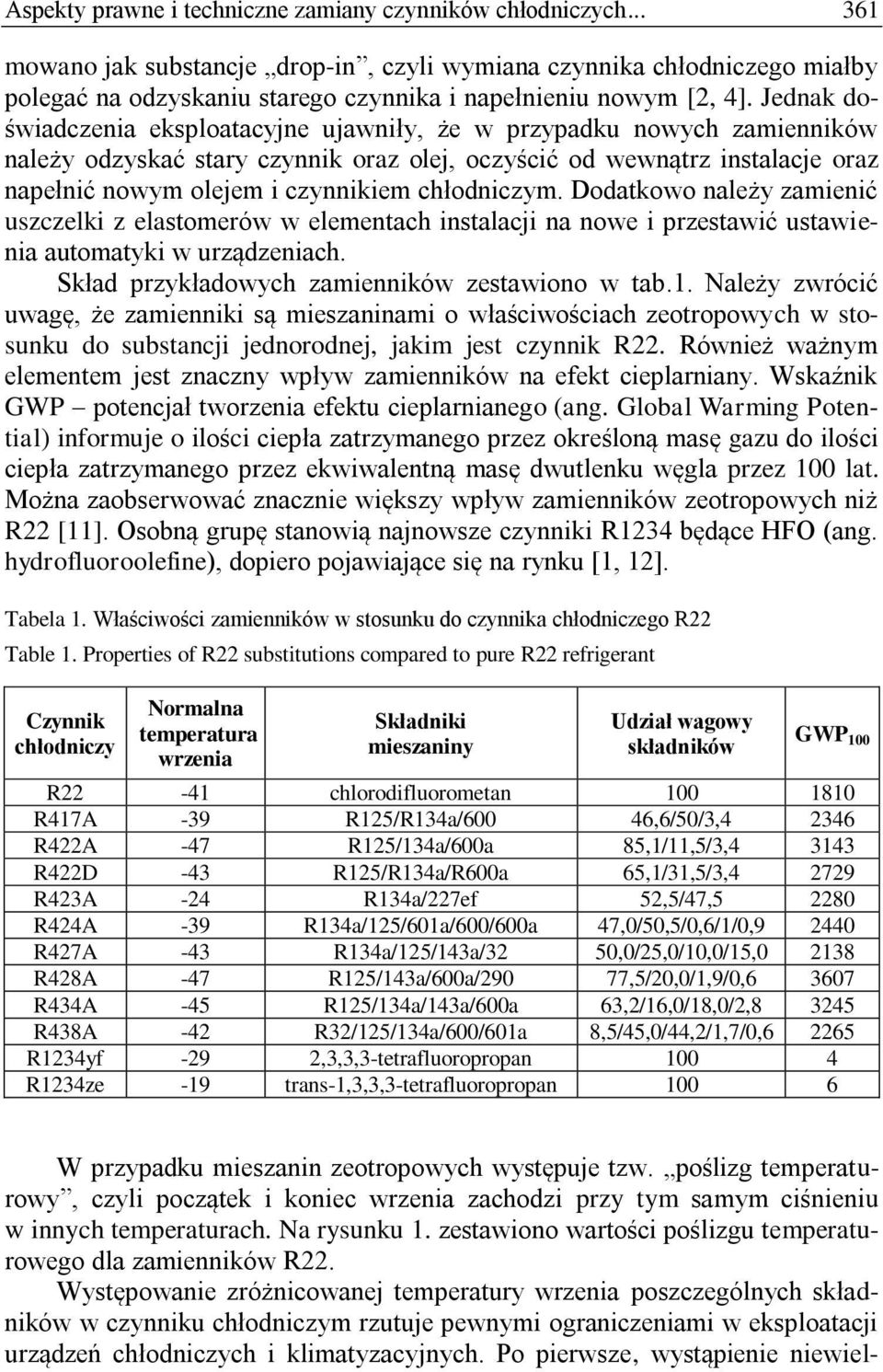 Jednak doświadczenia eksploatacyjne ujawniły, że w przypadku nowych zamienników należy odzyskać stary czynnik oraz olej, oczyścić od wewnątrz instalacje oraz napełnić nowym olejem i czynnikiem