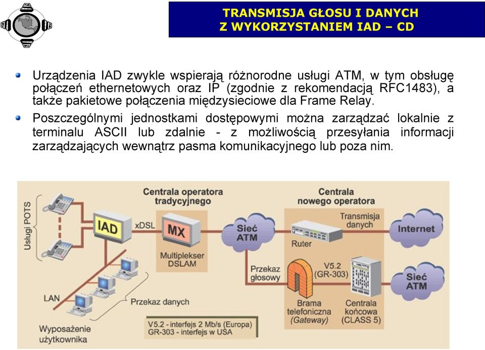 międzysieciowe dla Frame Relay.