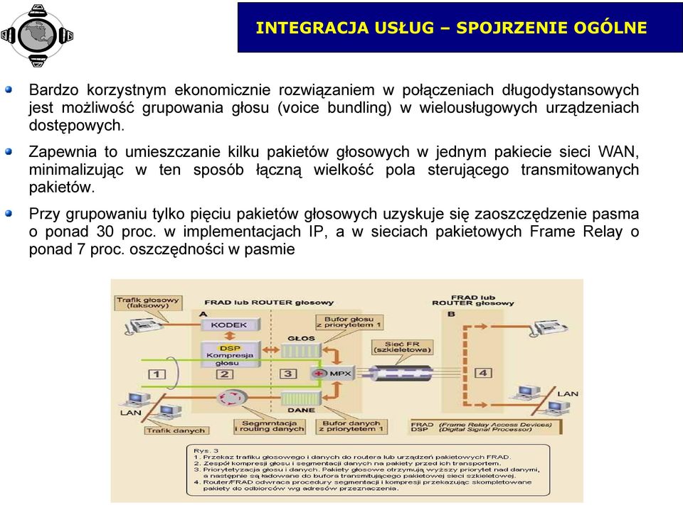 Zapewnia to umieszczanie kilku pakietów głosowych w jednym pakiecie sieci WAN, minimalizując w ten sposób łączną wielkość pola sterującego