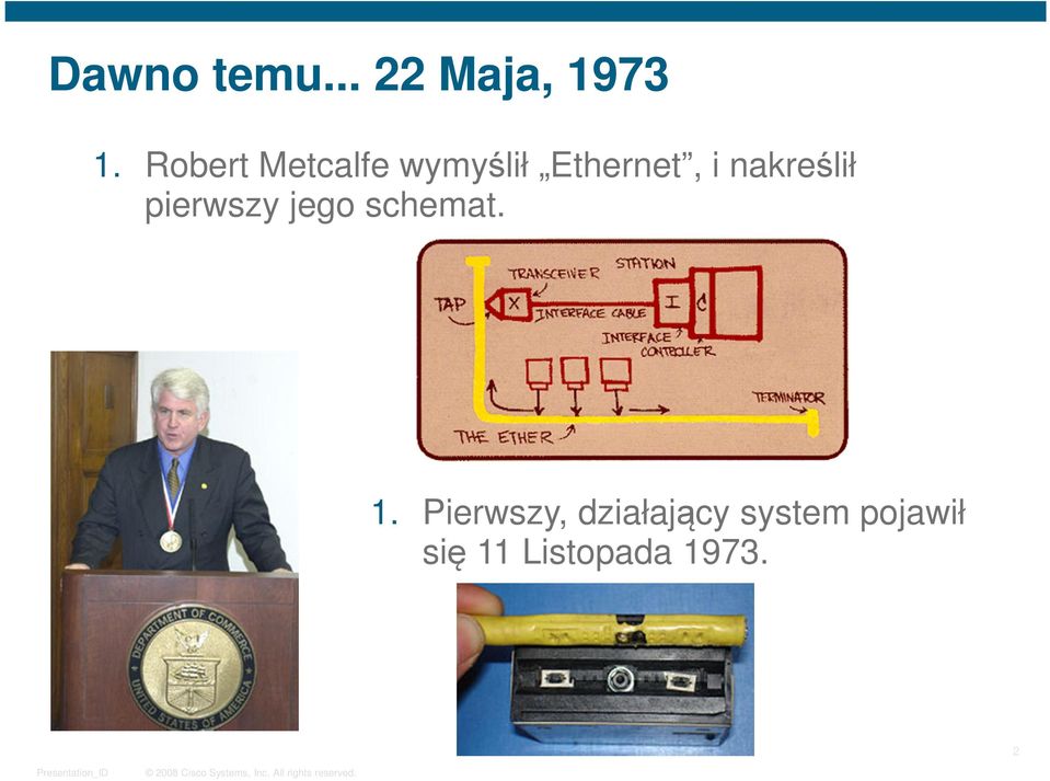 nakreślił pierwszy jego schemat. 1.