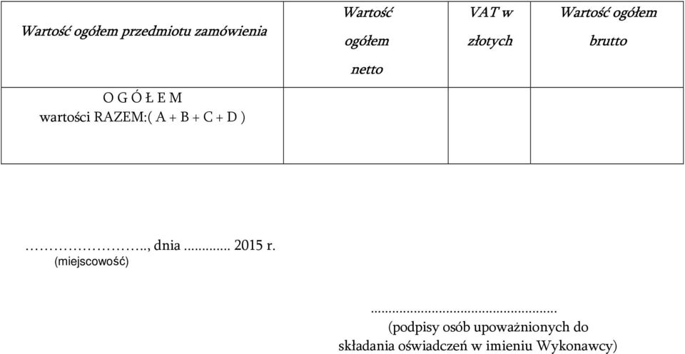 + B + C + D ).., dnia... 2015 r. (miejscowość).