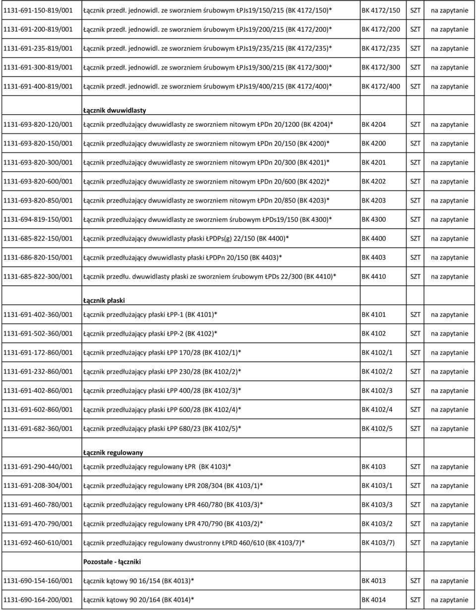 ze sworzniem śrubowym ŁPJs19/300/215 (BK 4172/300)* BK 4172/300 SZT na zapytanie 1131-691-400-819/001 Łącznik przedł. jednowidl.