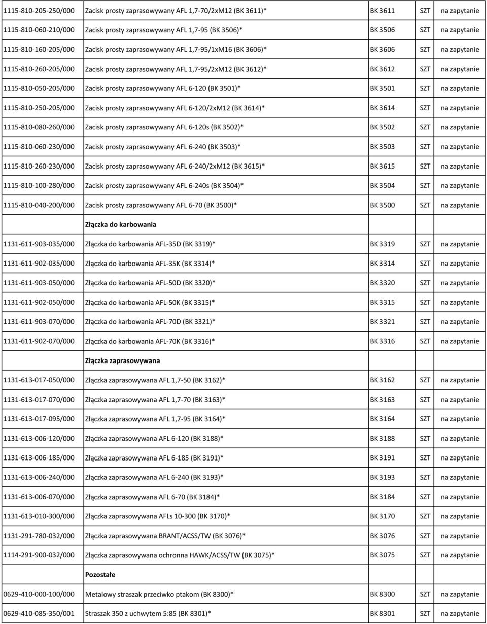 zapytanie 1115-810-050-205/000 Zacisk prosty zaprasowywany AFL 6-120 (BK 3501)* BK 3501 SZT na zapytanie 1115-810-250-205/000 Zacisk prosty zaprasowywany AFL 6-120/2xM12 (BK 3614)* BK 3614 SZT na